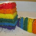 Rainbow Cake (reprise)