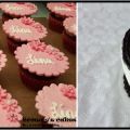 Summary of this week - Chocolate cake - Cupcakes