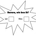 Rarara, wie ben ik?!