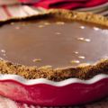 Girdlebuster Pie