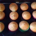 Recept: Fool Proof Muffins