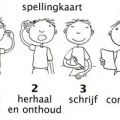 Een dictee in  vier stappen