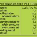 Producenten sjoemelen met voedingswaarde op[...]