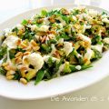 Groene Salade