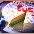 De Regenboogtaart!!