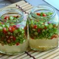 Pickled chilli/ Zure pepers voor Thaise[...]