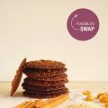 Foodblogswap: kletskoppen