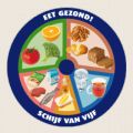Bruinbrood, gemakkelijk en smakelijk